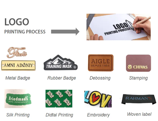 LOGO PRINTING PROCESS